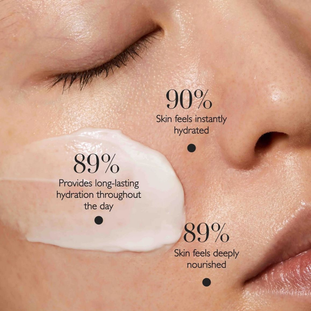 Dewy Defence Moisturizer with SPF-50 ml
