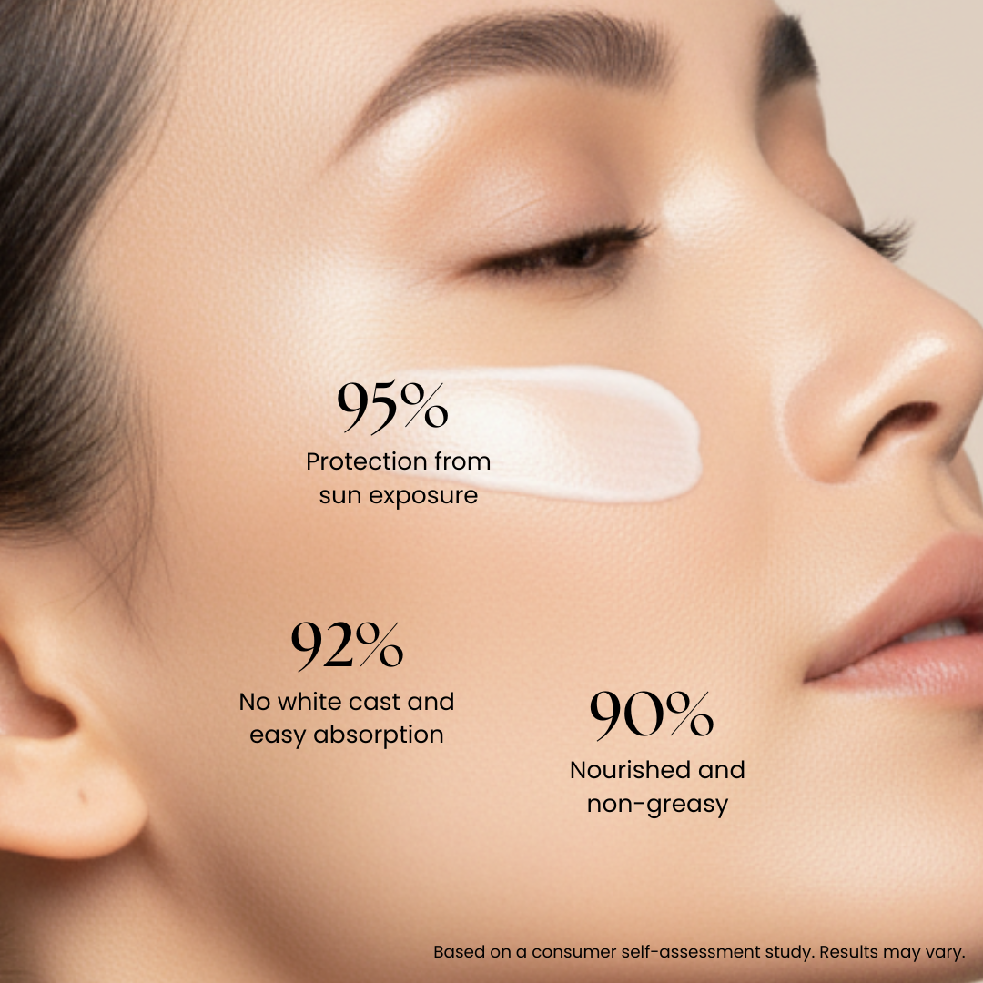 Ultra Protect Mineral Sunscreen SPF 50 PA++++-50 ml